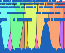 1.6. SHELL FORMATION