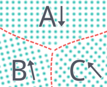 2.1.6 HOMOGENEOUS NUCLEATION: Solid-Solid Transformation