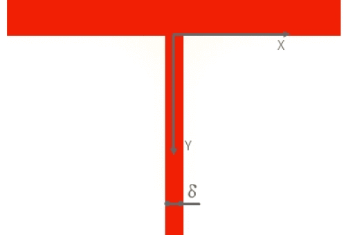 2.2.20 DIFUSÃO EM CONTORNO DE GRÃO